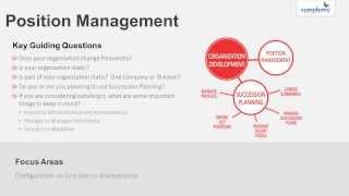 PeopleSoft HCM Visioning Series (Video #1): Position Management Peoplesoft Insights For Position Management