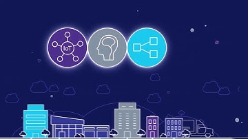 Ishnaya Innovations Enabling the supply chain with IoT , AI & Blockchain