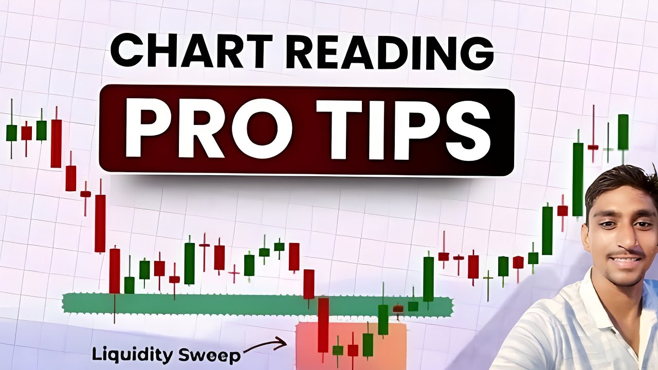 STEAL This EASY Liquidity TRAP Trading Strategy - $500K+ (PERFECT ...