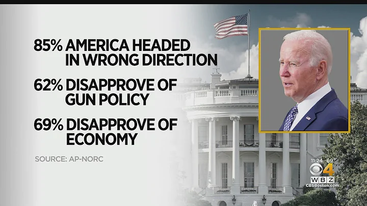 Poll: 85% say America headed in wrong direction