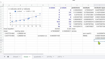 RMSE Part 2 of 2 quadratic and exponential regressions