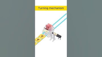 Rotation mechanism principle #design #technology #engineering #mechanical #mechanic #
