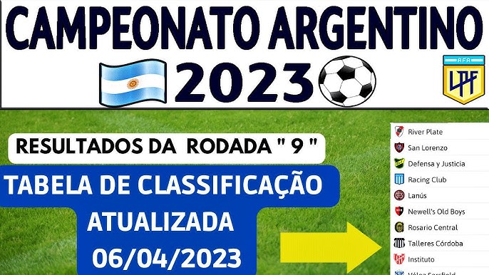 Racing Club Feminino: Tabela, Estatísticas e Jogos - Argentina