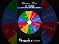 GTOP 100 IP winners - Prize Claimable until Nov 10, 2022 #shorts