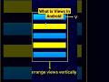 What is Views In Android | Android studio | Android Tutorial for Beginners #app #tech #shorts #2023