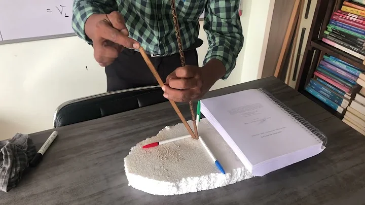 Rodrigues rotation formula