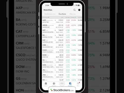 Interactive Brokers: See its mobile trading app in action | StockBrokers.com - video from StockBrokers