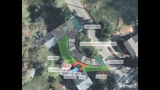 Using Aerial Imagery in LandOne