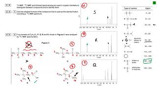 proton NMR worked example 3