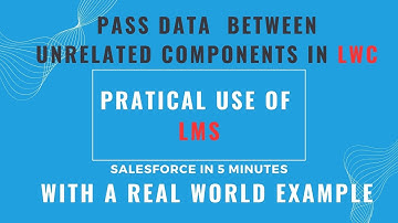 LMS Communication in Lwc || Publish & Subscribe in LWC || Events in LWC || Part 30