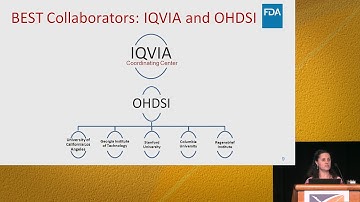 2018 OHDSI Symposium - Panel: Progress and Lessons Learned from the FDA BEST Program