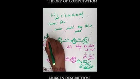 Theory of Computation CONSTRUCT DFA FOR LANGUAGE L Alphabets {a b} String length atmost 2 - EX