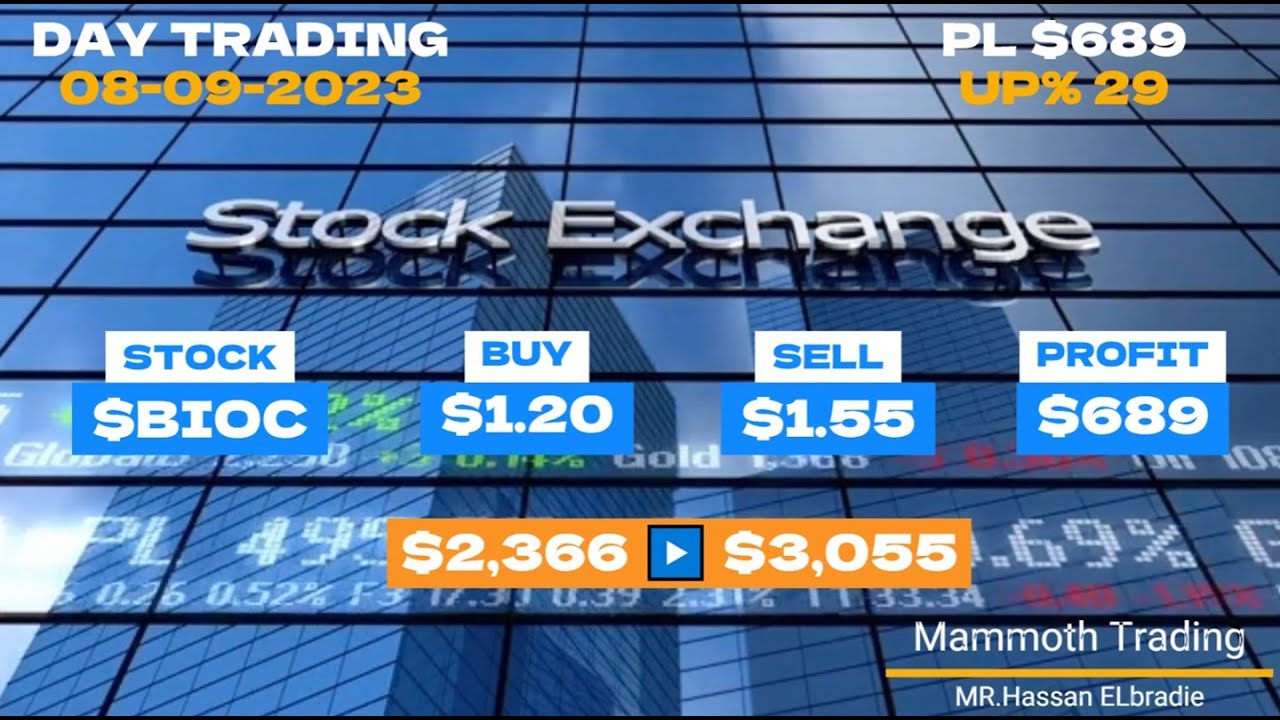 $BIOC US STOCK LIVE💰+$689💸%29🚀