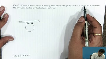 Brake Part-II (Theory – Single Block or shoe Brake)