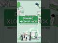 Dynamic XLOOKUP ✅ Using INDEX MATCH | Excel LOOKUP Hack 🤯🔥 #excel #exceltricks #spreadsheetmagic