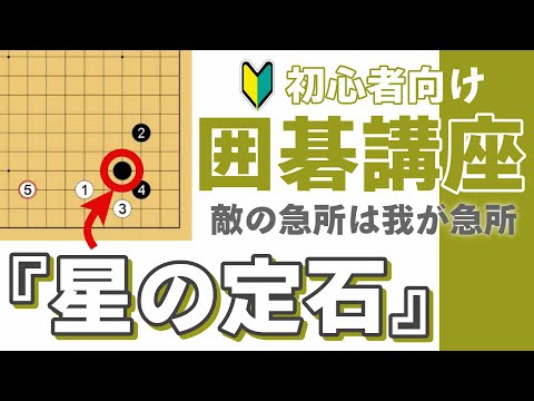 For Beginners🔰 [Go Lesson] Easy 