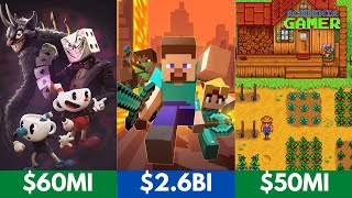 Os 11 Melhores Jogos Estilo Minecraft para o Android - Segredos Geek