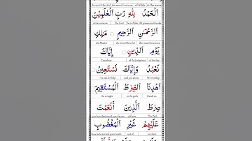 Surah Al-Fatihah with a sweet voice. سورة الفاتحة بصوت عذب #الفاتحة