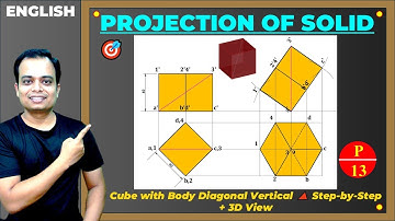 Projectie van vaste stoffen | Probleem 13 – Lichaamsdiagonaal verticaal | Kubus (hexaëder) 3D uit...