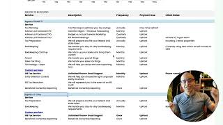 How to save 12.5 hours/wk at your accounting firm