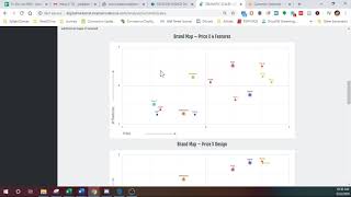 Markstrat:  Semantic Scales