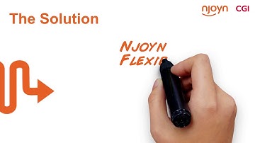 Njoyn Recruiting Software - Animation