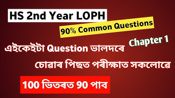 Logic & Philosophy Important Questions 3 || Logic and Philosophy class 12 important questions 2024