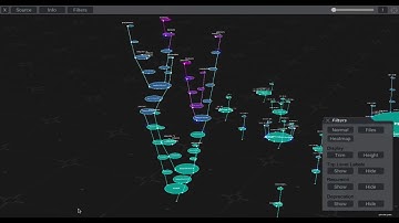CodeWalker™ Multi-File Introduction