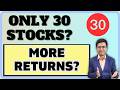 Focused Funds: High Conviction or High Risk?