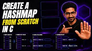 Full HashMap in C from Scratch | How HashMap Works + Collision Handling | C Programming Guide