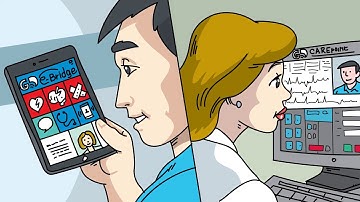 Telehealth Telemedicine - EMS Hospital MIH-CP app - GD e-Bridge - GD CAREpoint