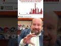 Los grandes NARCOTÚNELES de México ǀ Panorama Criminal con el Dr. Víctor Sánchez: