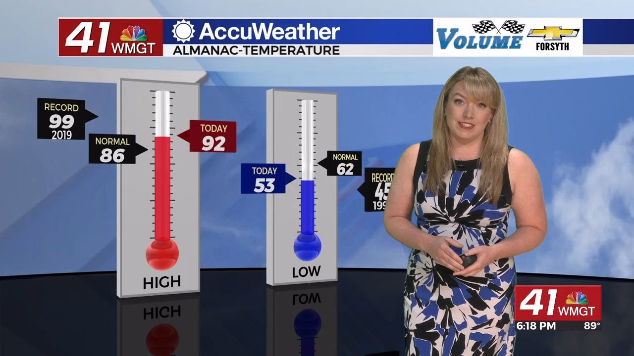 Clouds and humidity increase as rain chances return this week - YouTube
