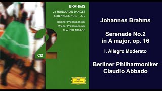 輸入CD Brahms, Dvorak, Ashkenazy; Cleveland Orchestra Symphony 2 / Serenade for Strings  4335492  /00110 輸入CD Brahms, Dvorak, Ashkenazy; Cleveland Orchestra