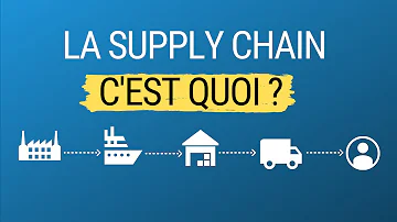 Comment définir la supply chain ?