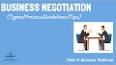 The Art of Negotiation: Strategies for Success ile ilgili video