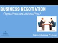 Business Negotiation Quiz