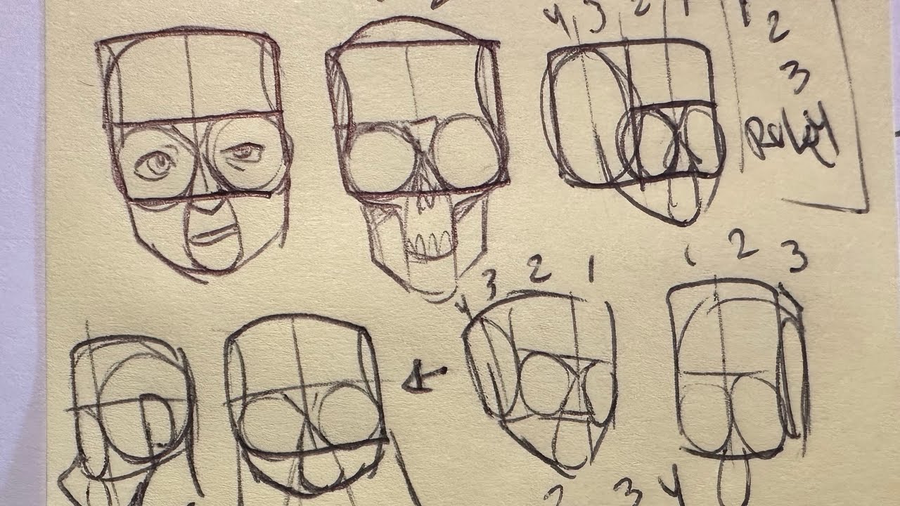 New way to see drawing heads! So cool!