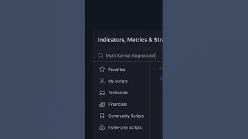 Multi kernel regression indicator