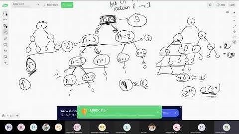 Recursion || Backtracking || Tanmay Bansal || Competitive Programming || CP Workshop 21