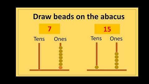 Metropolitan School Week 2 Class 1 Math Lesson