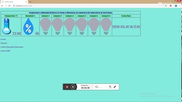 PHP+MYSQL+Arduino+Ethernet Shield W5100+DTH11