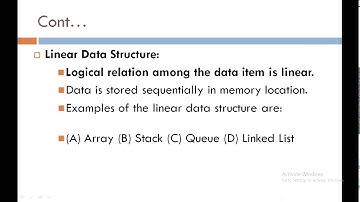 Data Structure and its types : Kadi Sarva Vishwavidyalaya