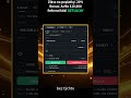 Top Margin trading tipy na Binance: Ako bezpečne používať páku!