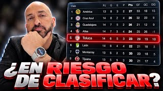 IS TOLUCA'S PLAYOFF SPOT AT RISK 🚨 Here is their outlook