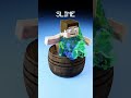 Minecraft Steve vs Realistic Fluid Physics