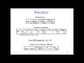 Cours de VHDL #7. Process et systèmes combinatoires