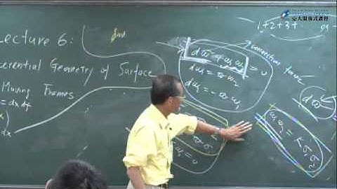 Lecture 6. Differential Geometry of Surface -- Moving Frames