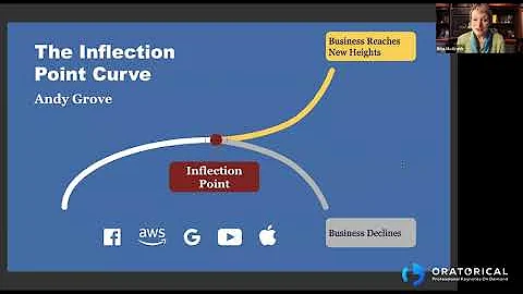 Seeing Around Corners: Navigating Through An Inflection Point