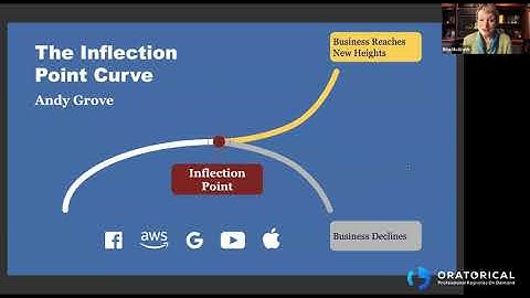 Seeing Around Corners: Navigating Through An Inflection Point